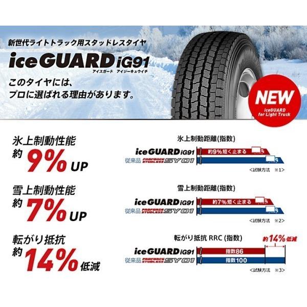 ヨコハマタイヤ（YOKOHAMA TIRE） 【軽トラック・軽バン用】【アルミ付 