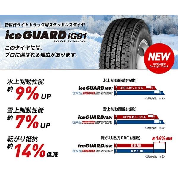 BRIDGESTONE（ブリヂストン） 145/80R12 80/78N LT スタッドレス単品1