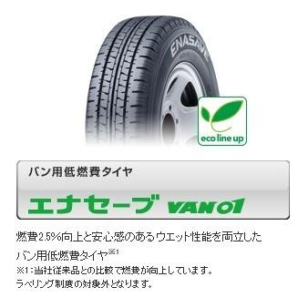 DUNLOP（ダンロップ） 軽トラ・バン用 ホンダ球面ナット対応【アルミ付