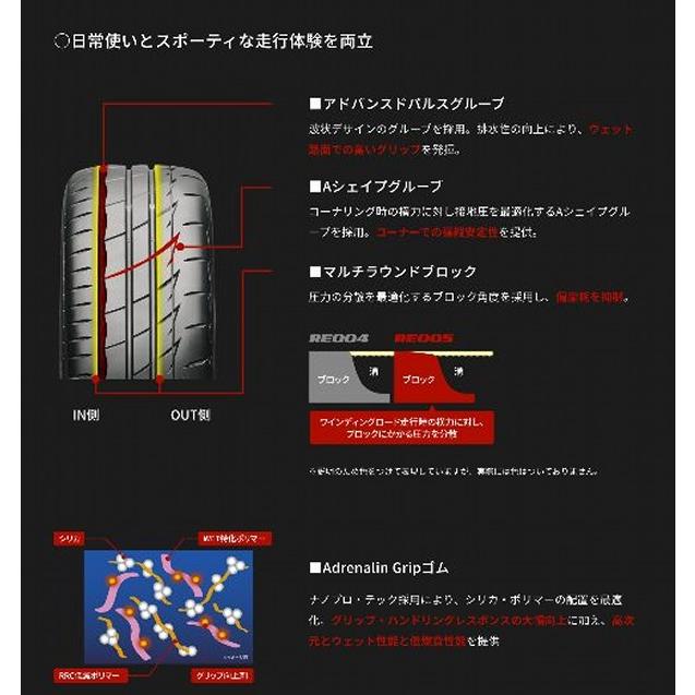 205/45R17 88W BRIDGESTONE POTENZA Adrenalin RE005/ポテンザ アドレナリン RE005【1本価格】の画像