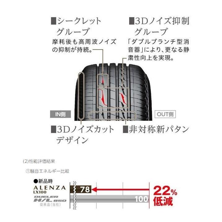 BRIDGESTONE 225/60R18 100H ALENZA LX100/アレンザLX100 : タイヤ