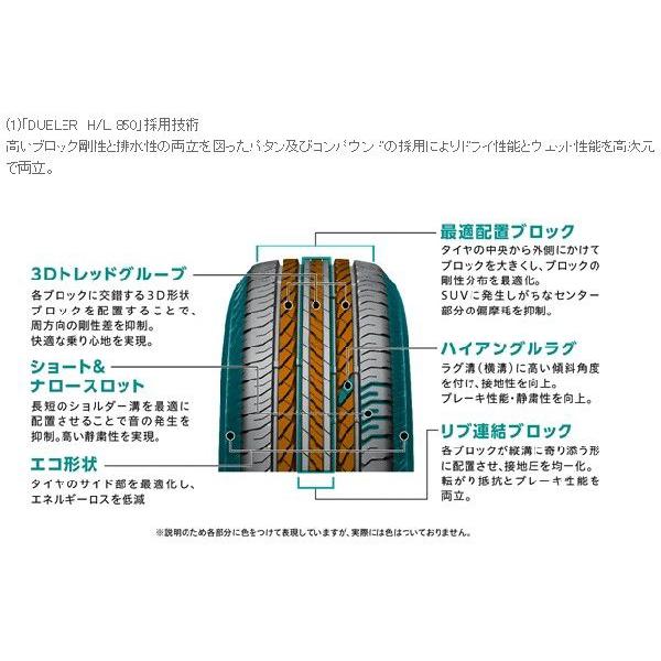 BRIDGESTONE（ブリヂストン） 175/80R16 97S BRIDGESTONE DUELER H/L