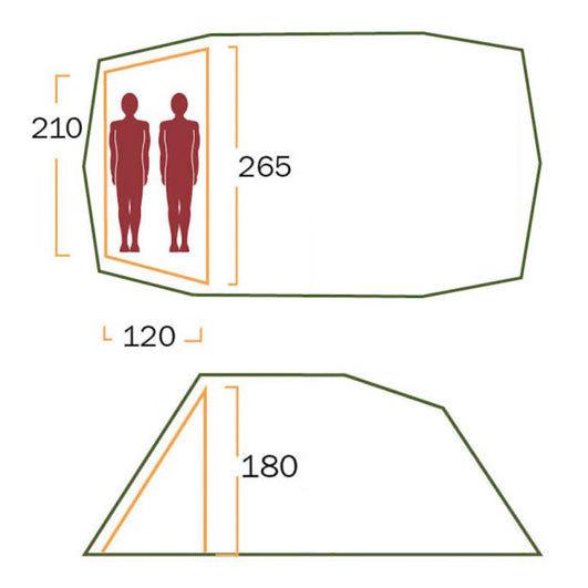 Helsport（ヘルスポート） 【送料無料】 ギムレ ファミリー4プラス