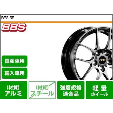 送料無料 サマータイヤ 215 55r17 94w ラウフェン Sフィット As Lh01 s Rf 7 0 17 srf タイヤマックス 通販 Yahoo ショッピング 工場直送 Mein Unternehmensberater Com