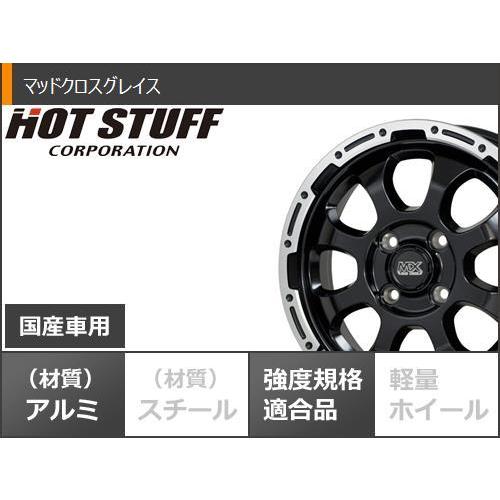 CROSSCLIMATE タフト LA900系用 オールシーズンタイヤ ミシュラン