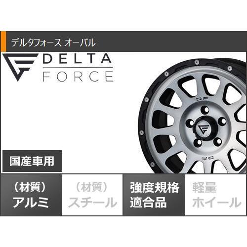 超大特価 サマータイヤ 215 70r16 100h ヨコハマ ジオランダー Cv G058 デルタフォース オーバル 7 0 16 Ovalmp タイヤマックス 通販 Yahoo ショッピング 新発売の Www Cepici Ci