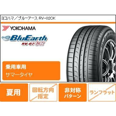 大流行中 21年製 サマータイヤ 215 55r17 94v ヨコハマ ブルーアース Rv 02 ウェッズスポーツ Sa 25r 7 5 17 送料無料 Jknewspoint Com