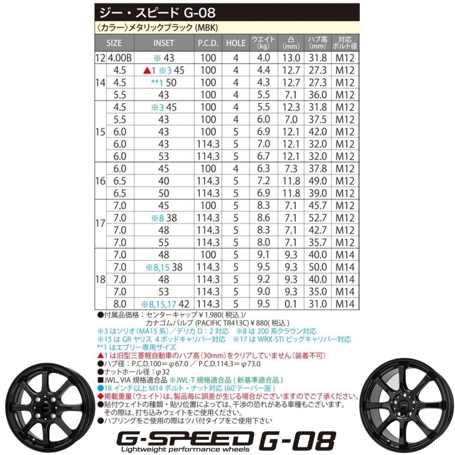 HOT STUFF ホットスタッフ G.SPEED G08 17インチ7.0J インセット+48 PCD114.3 5穴 (MBK) 4本セット(送料無料一部地域除)沖縄・離島は発送不可_1