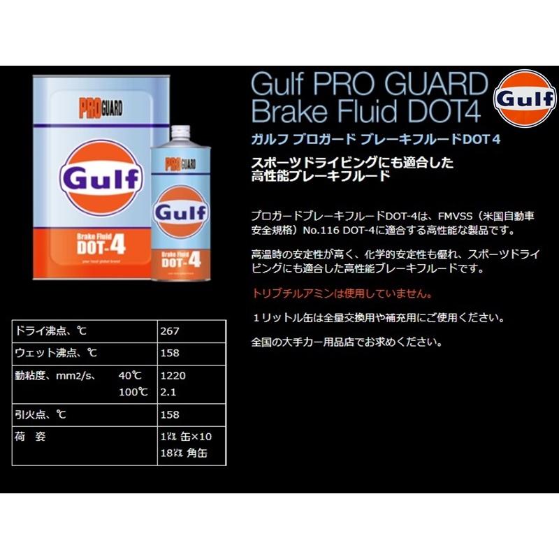 Gulf（ガルフ） 【個人宛発送不可】Gulf Brake Fluid / プロガード
