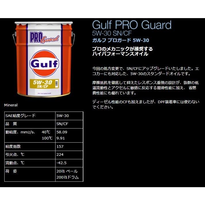 Gulf（ガルフ） 【個人宛発送不可】Gulf エンジンオイル PRO GUARD