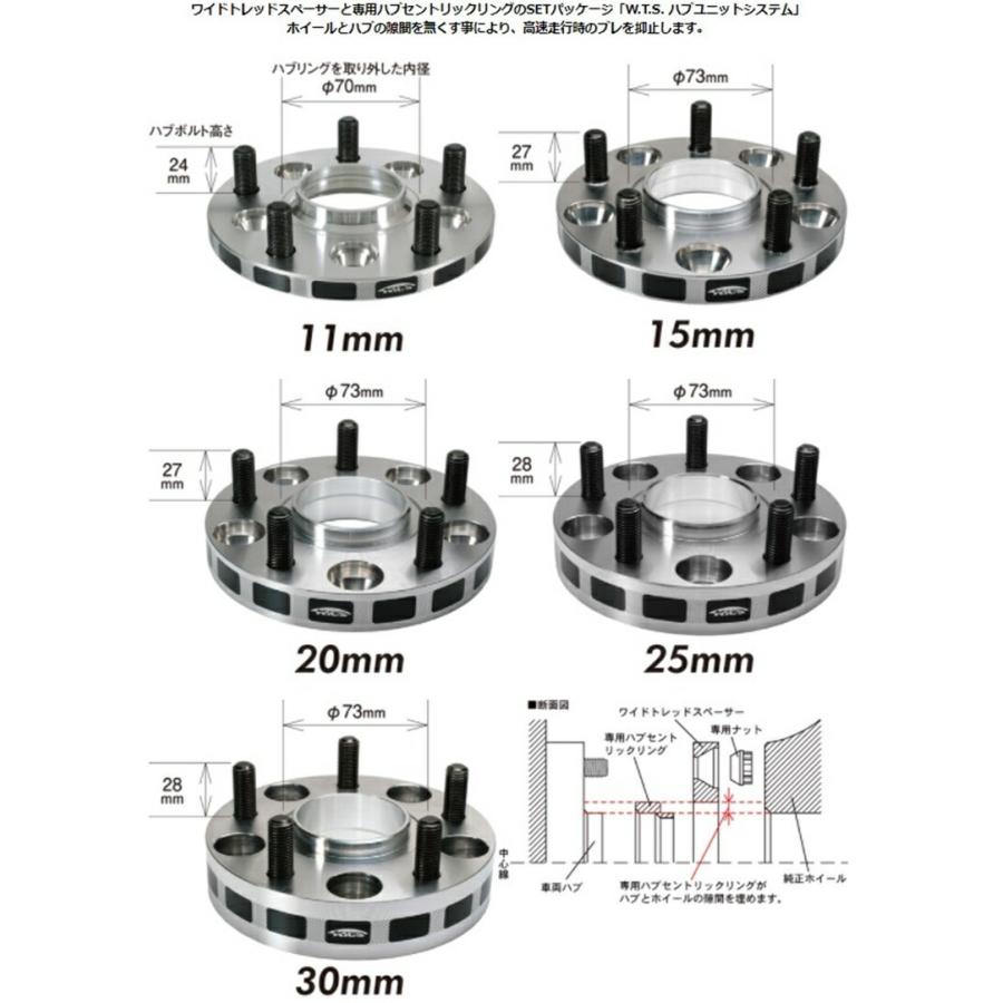 KYO-EI Kics キックス ハブ60付 ワイドトレッドスペーサー 11mm 5穴