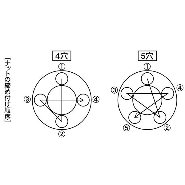 スズキ スイフトスポーツ ZC32S ZC33S ロンスター ホイールナット 20個