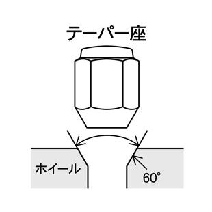 インテグラ(DC5系) ロンスター ホイールナット黒 20個セット 19HEX 12