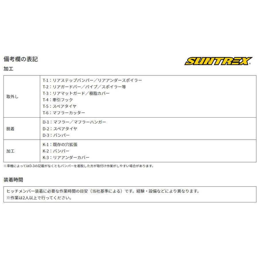 直営店一覧 サントレックス サン自動車工業 エルグランド H22.8〜 DBA-PE52/PNE52 ヒッチメンバー スタンダードタイプ TM208130 エルグランド E52 ハイウェイスター