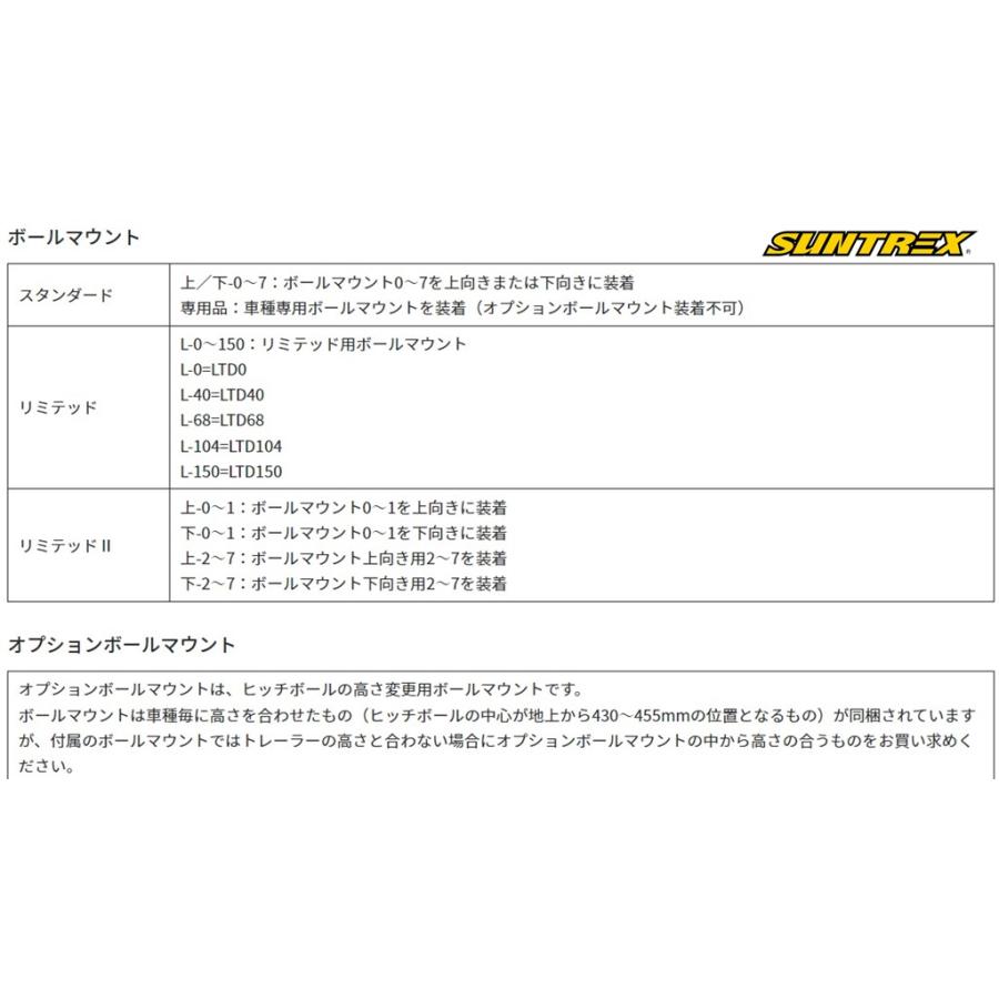 サントレックス サン自動車工業 パジェロ CBA-V83W/V87W/V93W/V97W ADC-V88W/V98W LDA-V88W/V98W H18.10〜H25.10 ヒッチメンバー スタンダードタイプ TM403120｜tiremonstar｜08