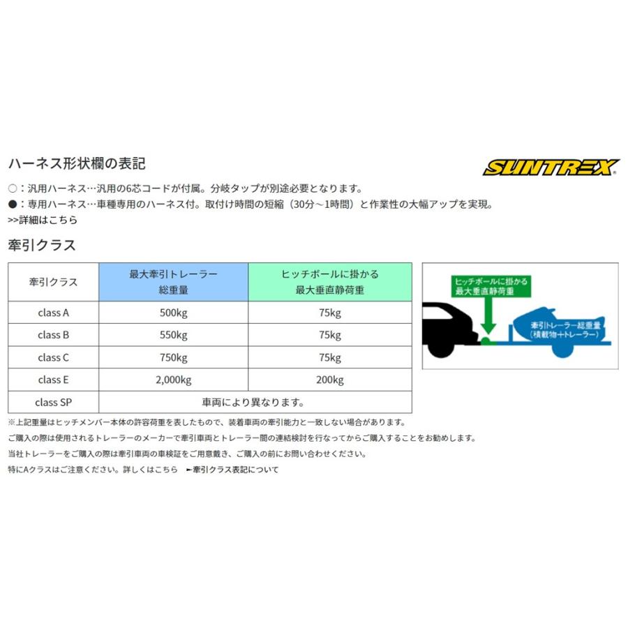 サントレックス サン自動車工業 エブリィ ABA-DA17W／HBD-DA17V H27.2〜 ヒッチメンバー スタンダードタイプ TM808010 エブリー エブリイ｜tiremonstar｜05