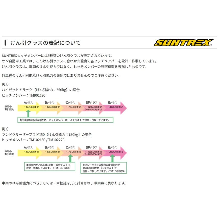 サン自動車工業 サントレックス エブリィ ABA-DA17W／HBD-DA17V H27.2
