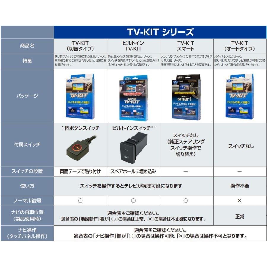 データシステム TV-KIT TTV442 Amazon | データシステム テレビキット 切替タイプ レクサス クラウン