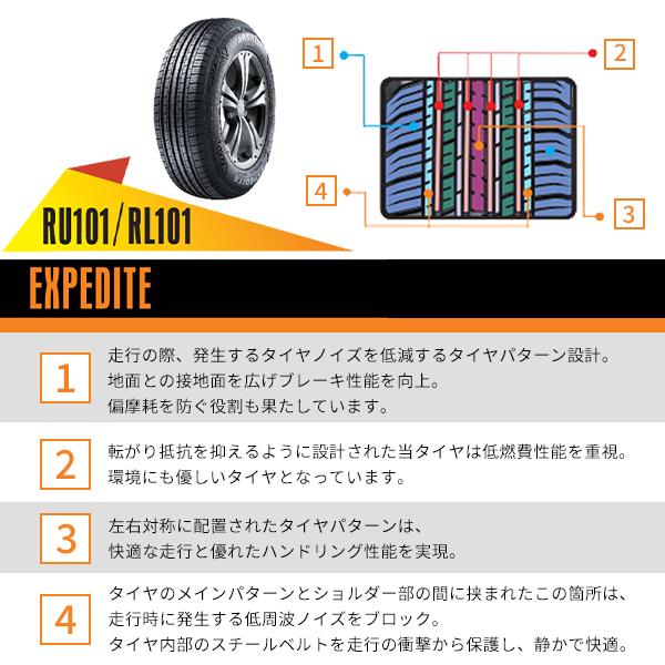 225/65R17 2023年製造 新品サマータイヤ APTANY RU101 送料無料 225/65/17｜tireoh｜06