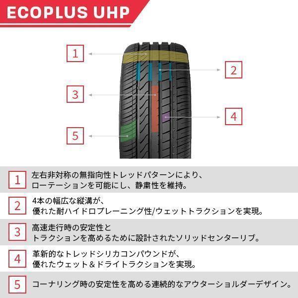 4本セット 215/45R17 2023年製造 新品サマータイヤ FORTUNA ECOPLUS UHP 送料無料 215/45/17｜tireoh｜05