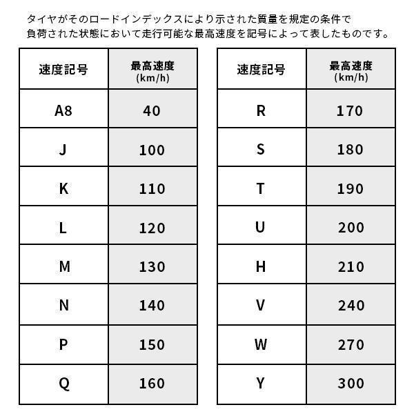 【現品限り！】165/60R15 2023年製 新品スタッドレスタイヤ KENDA KR36 送料無料 ケンダ 165/60/15｜tireoh｜08