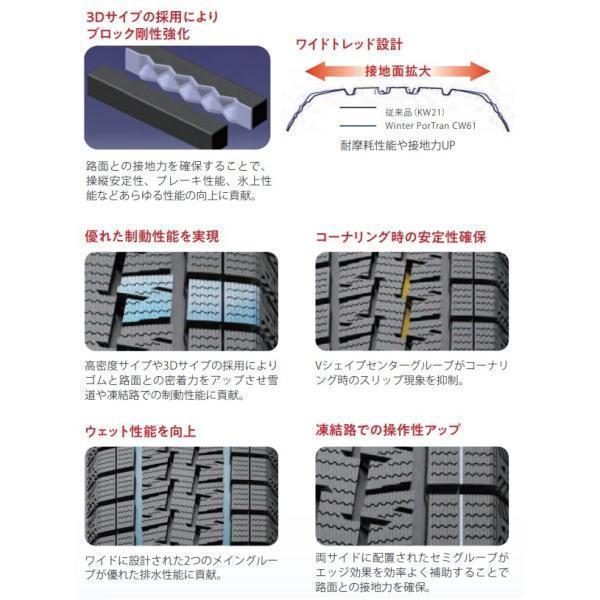 KUMHO 195/80R15 4本セット 2024年製 新品スタッドレスタイヤ KUMHO 195/80R15 4本セット 2024年製 新品スタッドレスタイヤ