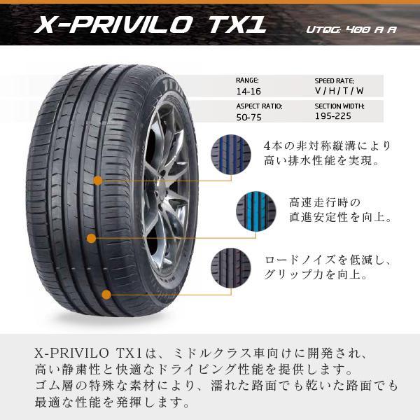4本セット 195/60R16 2023年製造 新品サマータイヤ TRACMAX X-privilo