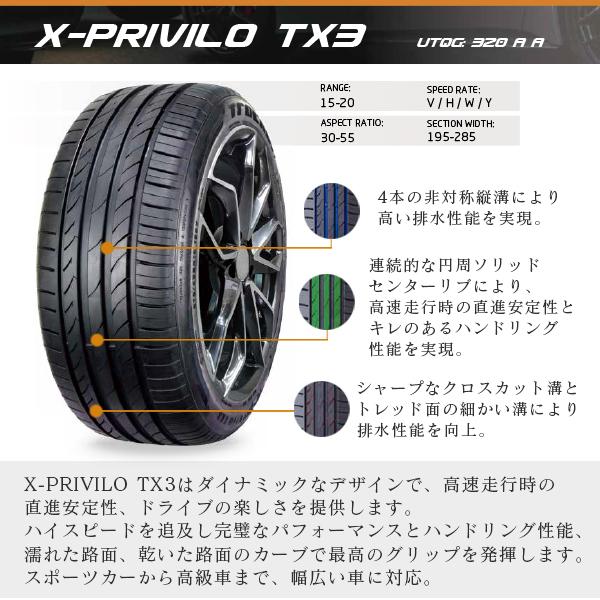 【在庫残りわずか】205/40R18 2023年製造 新品サマータイヤ TRACMAX X-privilo TX3 送料無料 205/40/18