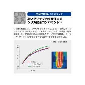 IRC IRC RMC810 110/70R17 M/C 54H TL フロント 110236 井上ゴム工業