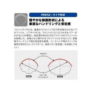 IRC IRC RMC810 160/60ZR17 M/C (69W) TL リア 115092 井上ゴム工業
