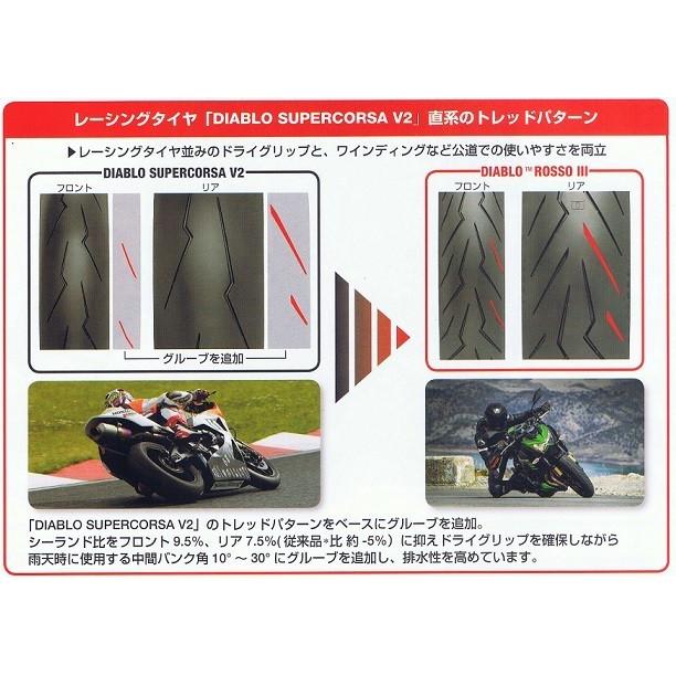 PIRELLI (メーカー在庫消化次第販売終了） DIABLO ROSSO III 180