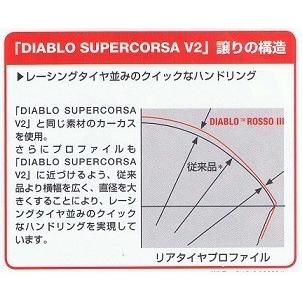 PIRELLI DIABLO ROSSO III 190/55ZR17 M/C (75W) TL リア