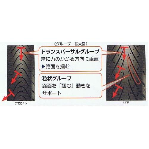 METZELER メッツラー ROADTEC 01 120/70ZR17 M/C (58W) TL