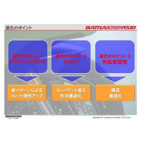 RS10 190/50ZR17 M/C (73W) TL ブリヂストン リア BATTLAX RACING STREET｜tireoukoku｜04