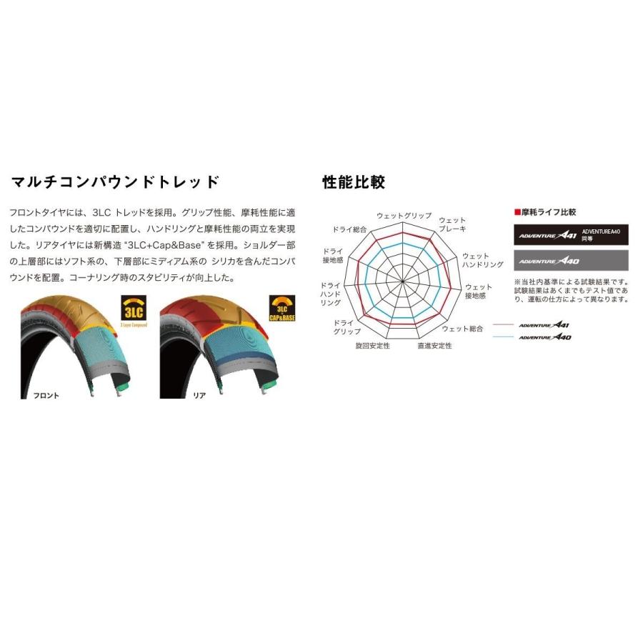 BRIDGESTONE（ブリヂストン） A41 150/70R17 M/C 69V TL リア MCR05502