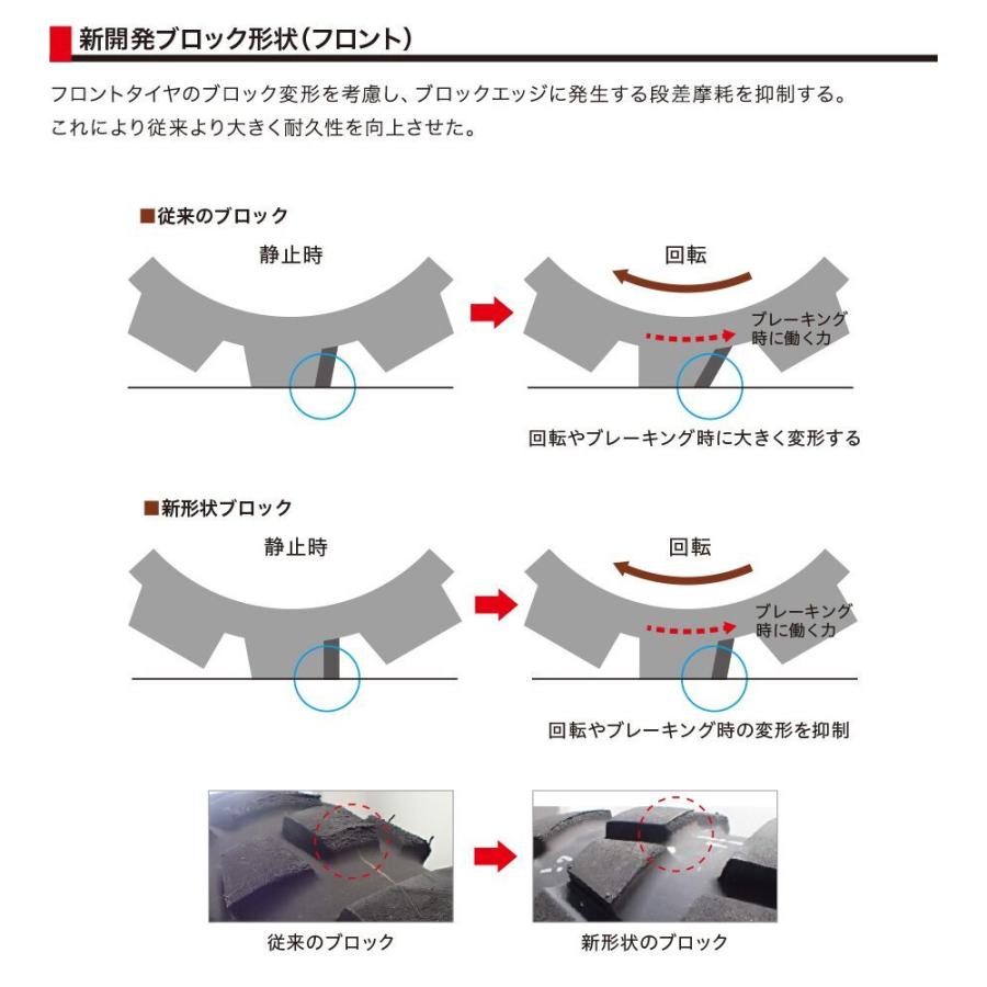 BRIDGESTONE ブリヂストン AX41 90/90-21 M/C 54Q TL フロント