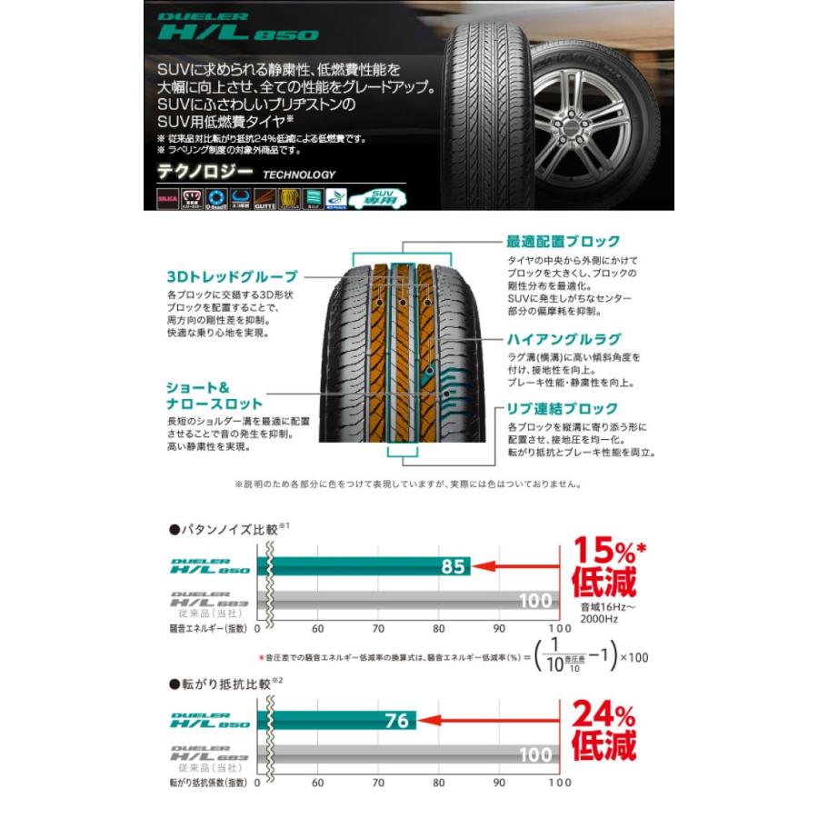 中古タイヤ215/65R16ブリヂストン4本セットSUV専用デューラーH/L BRIDGESTONE（ブリヂストン） 215/65R16 98H デューラー H/L 850 夏