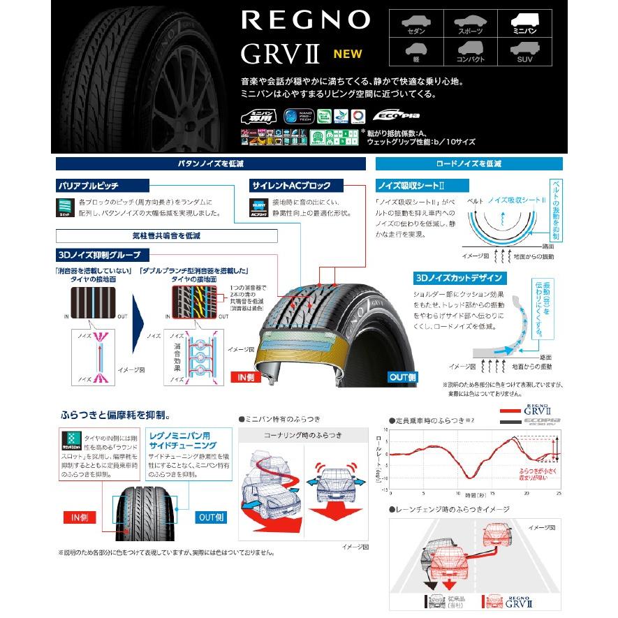 BRIDGESTONE（ブリヂストン） 225/55R18 98V レグノ GRV-2 夏サマー