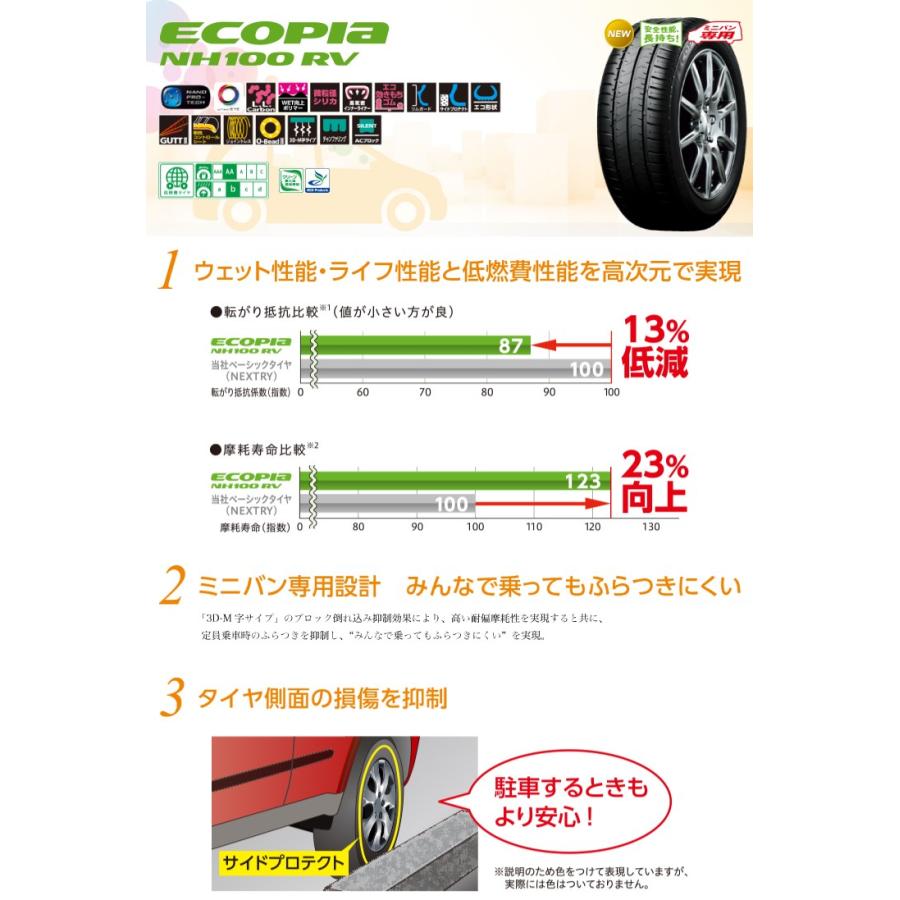 215 60r17 96h ブリヂストン エコピア Nh100rv 夏サマータイヤ単品1本価格 2本以上ご購入で送料無料 タイヤプライス館 通販 Paypayモール