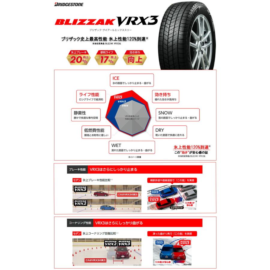 215/45R18 89Q ブリヂストン ブリザック VRX3 WedsSport SA-27R スタッドレスタイヤホイール4本セット｜tireprice｜02