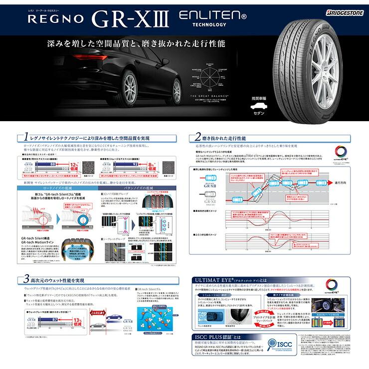 195/65R15 91H BRIDGESTONE REGNO GR-XIII 夏 サマータイヤ 単品 1本 