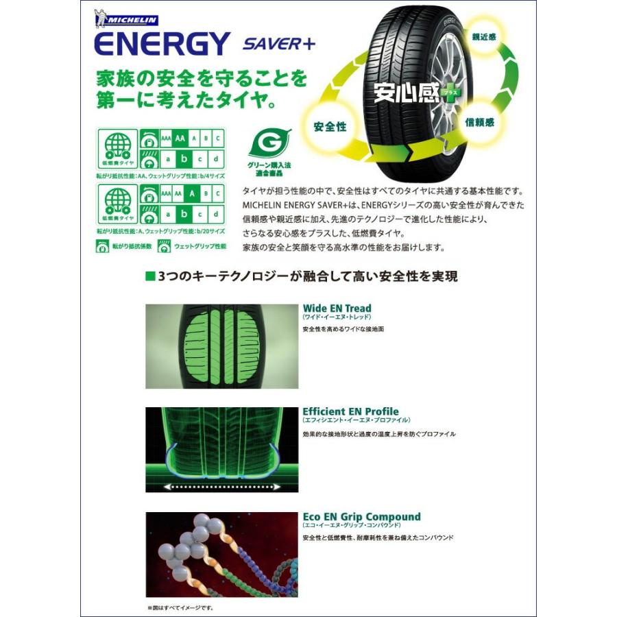 T ポイント5倍 G Speed ミシュラン エナジー タイヤ ホイール 185 60r14 G Speed 通販 h G 03 セイバープラス セイバープラス タイヤプライス館 サマータイヤホイール4本セット
