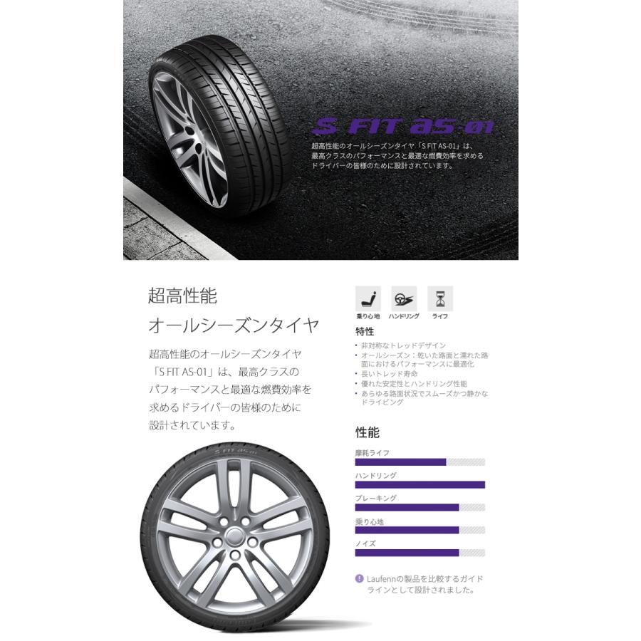 LauFenn 215/55R17 94W HANKOOK LAUFENN S FIT AS-01 LH02-S 夏 サマー 