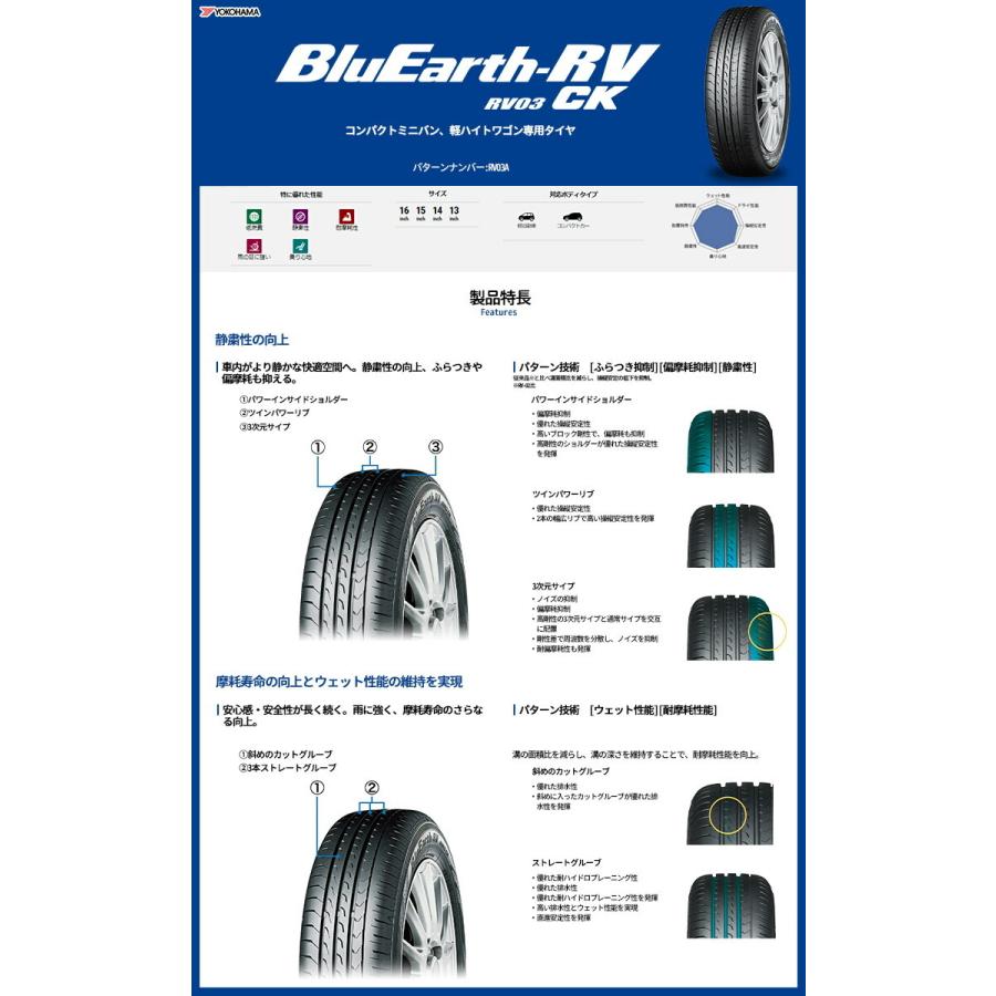 165/60R15 77H ヨコハマ ブルーアース RV03 CK 夏 サマータイヤ 単品 1本価格《2本以上ご購入で送料無料》｜tireprice｜02