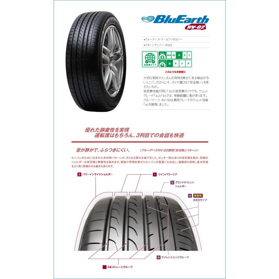 235 60r18 103w ヨコハマ 103w ブルーアース Magnus Rv 02 Badx Loxarny ヨコハマ Magnus サマータイヤホイール4本セット タイヤプライス館 通販