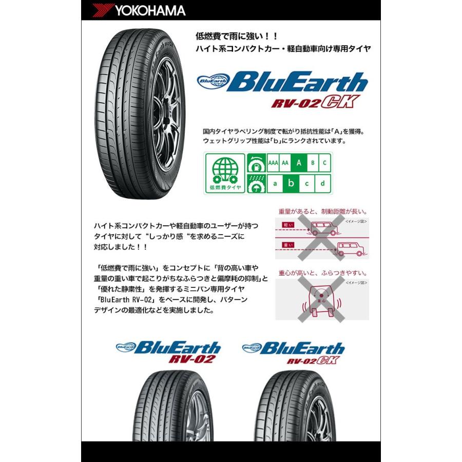 185 65r15 h ヨコハマ ブルーアース Rv 02 Ck 夏 サマータイヤ 単品 1本価格 2本以上ご購入で送料無料 タイヤプライス館 通販 Paypayモール