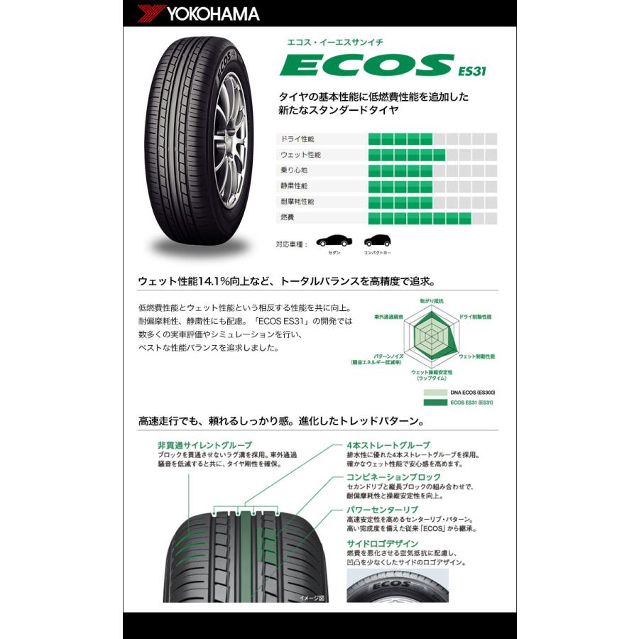 Web限定 195 55r15 85v Yokohama ヨコハマ Ecos Es31 エコス Es31 ホイールおまかせ サマータイヤホイール4本セット タイヤプライス館 通販 Paypayモール 上質で快適 Www Ladislexia Net