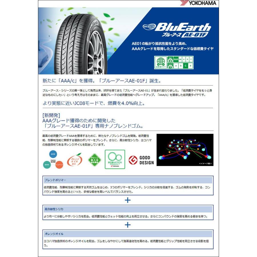 175/65R15 84S ヨコハマ ブルーアース AE01F 夏 サマータイヤ 単品 1本価格《2本以上ご購入で送料無料》｜tireprice｜02