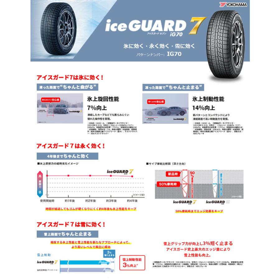 225/55R18 98Q ヨコハマ アイスガード7 IG70 INFINITY F12 スタッドレスタイヤホイール4本セット｜tireprice｜02