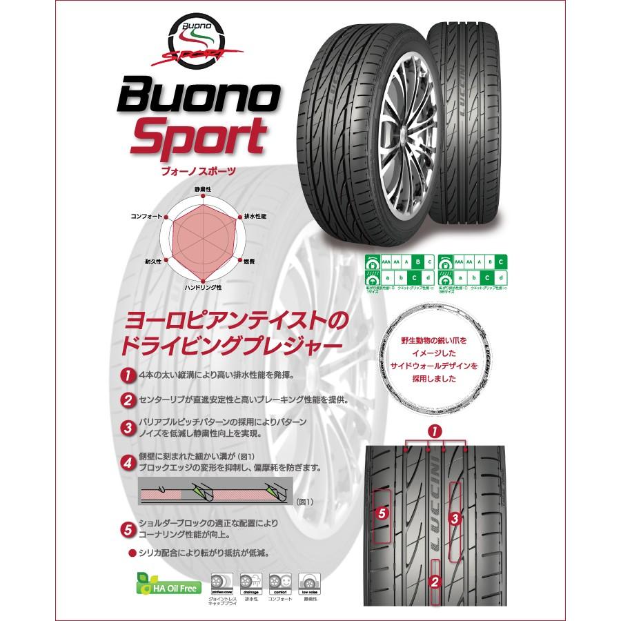 ルッチーニ（LUCCINI） 165/55R15 75V ヴォーノ スポーツ 夏 サマー